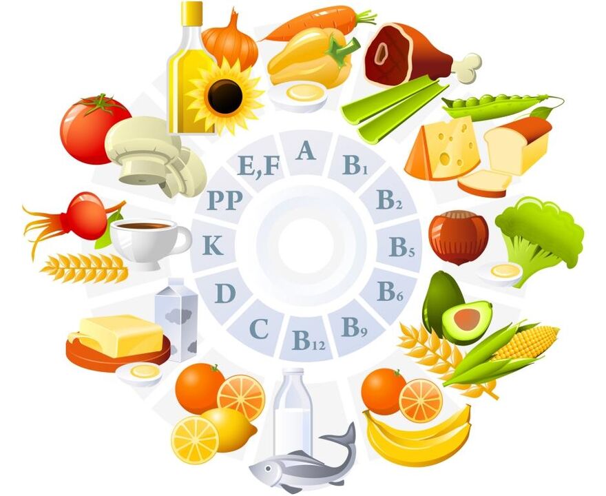 Vitamines dans les produits pour augmenter la puissance