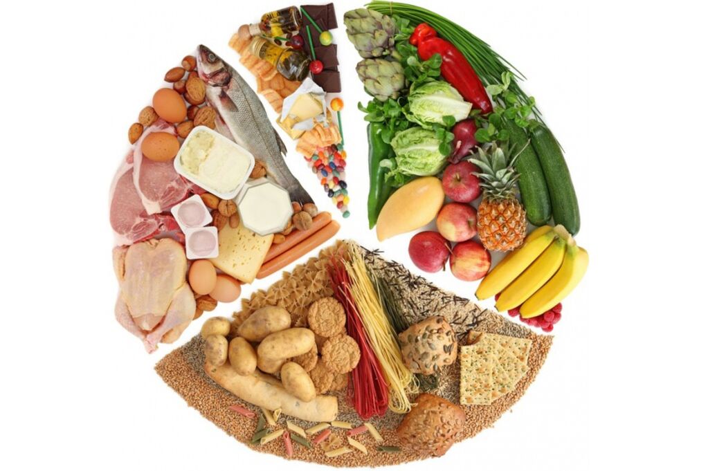 Aliments riches en vitamine B