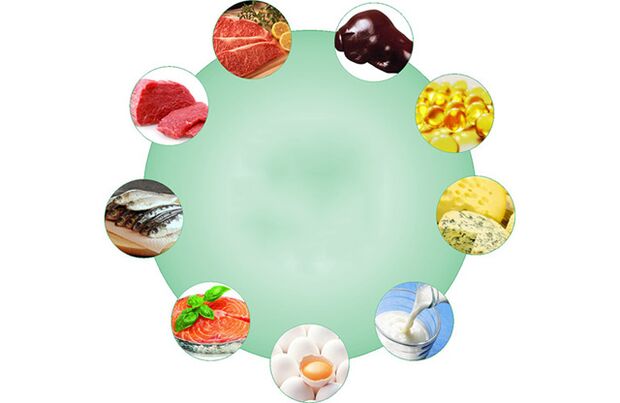 Vitamine D pour améliorer la puissance